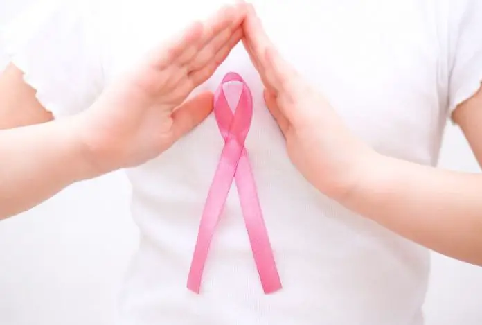 Breast Cancer Prevention In Brief