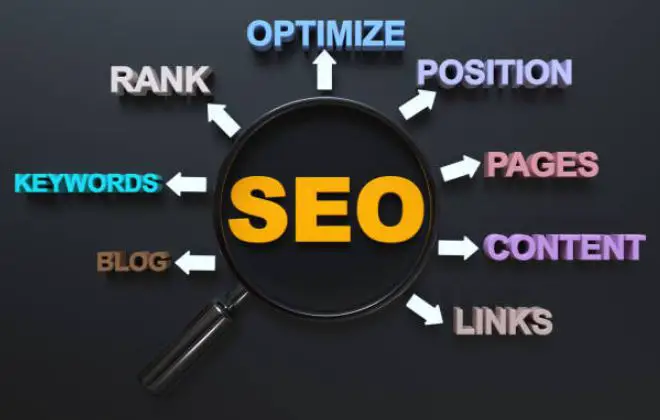 SEO Tips For Bloggers