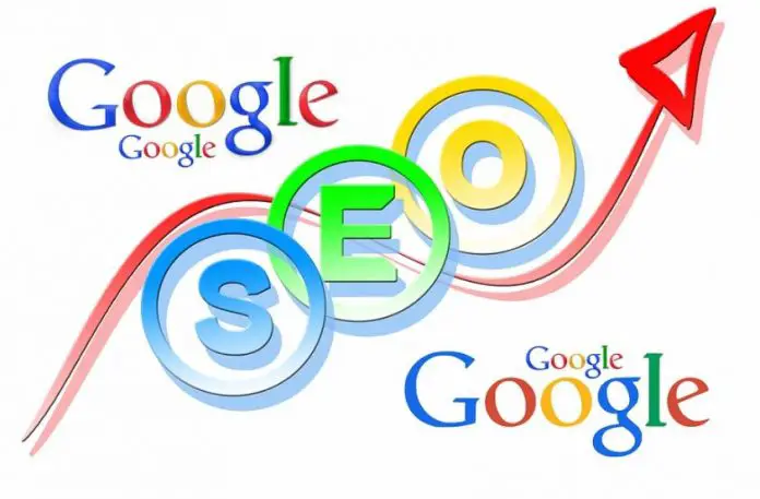 Submitting Your Website To The Search Engines The Correct Way