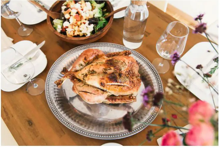 Thanksgiving Dinner At The Office: Should You?