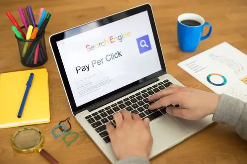 Using Pay Per Click (PPC) Marketing Effectively – Part 2