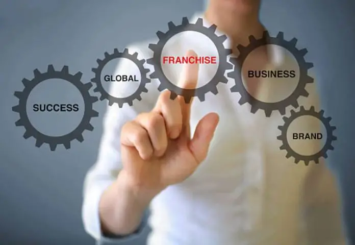 How Does Franchising Work Exactly?