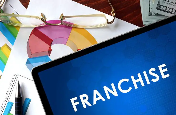 Find Out Whether Franchising is Right For You and How to Grab The Best Franchising Opportunities
