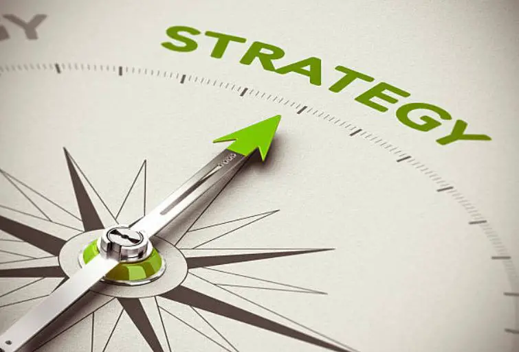 How Important is Strategy in Your Business?