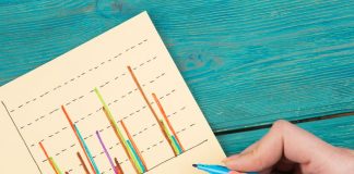 How To Conduct A Market Analysis For Your Business
