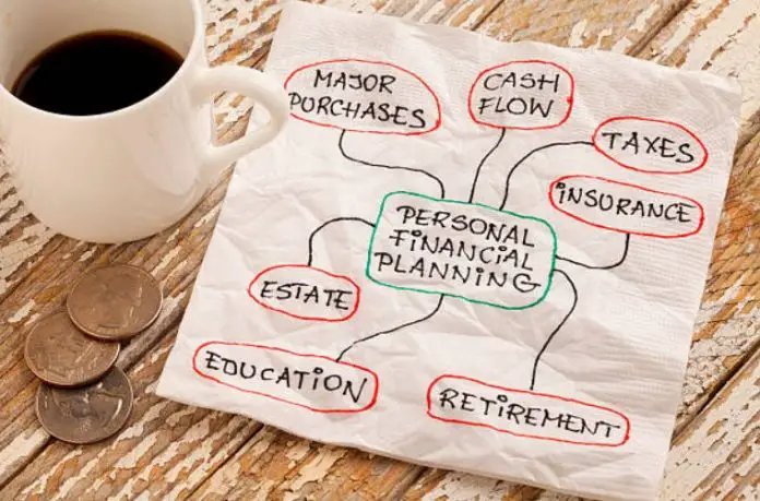 Get Started In Personal Finance Planning