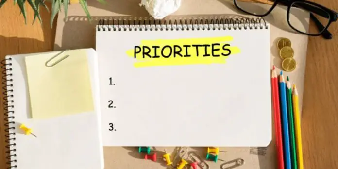 Prioritizing Means Productivity