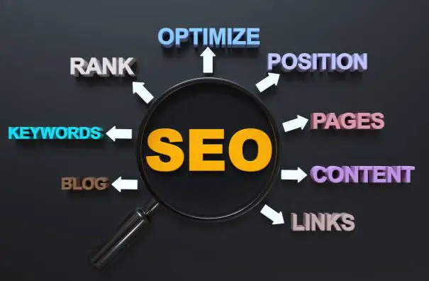SEO How To Use Keywords Effectively
