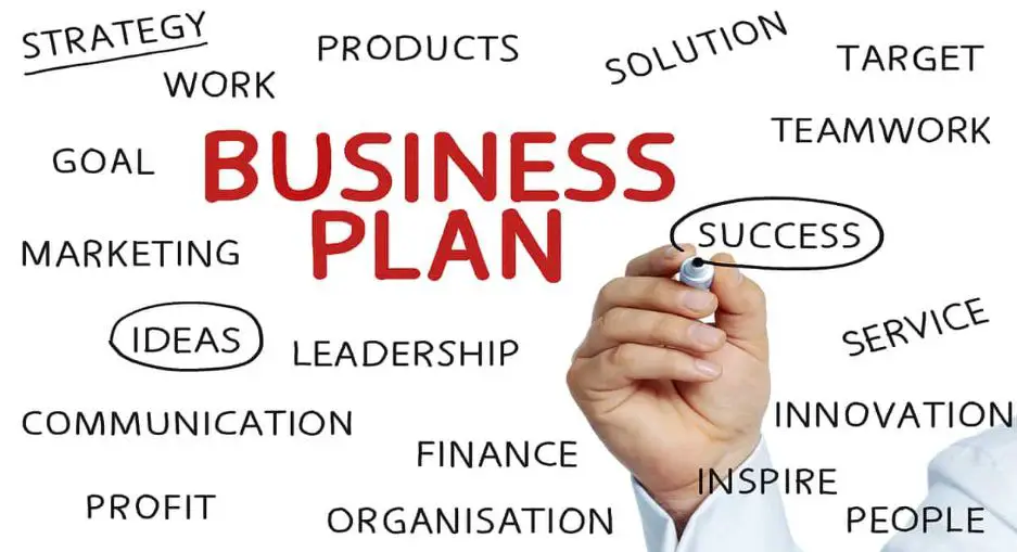 Types of Business Plans