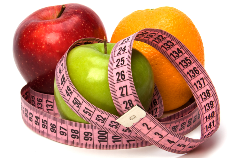 Motivating Goals That Lead to Successful Weight Loss
