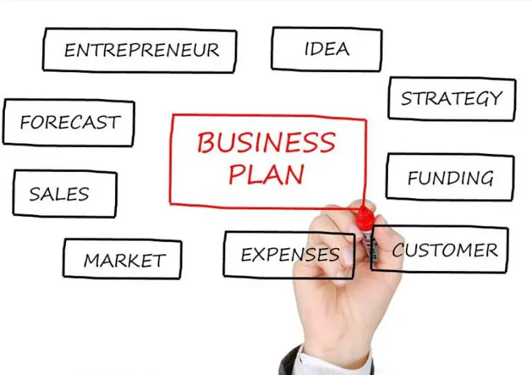Why Do You Need A Business Plan