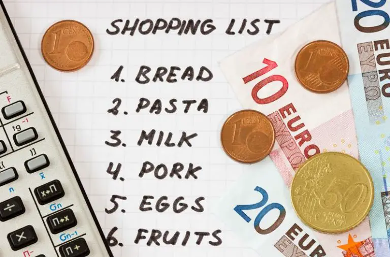 Shopping Checklist If You Are Throwing A Party