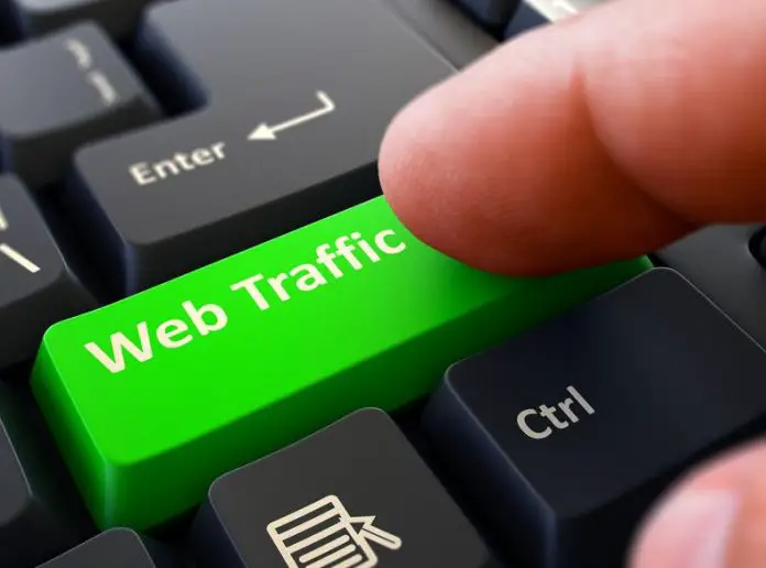 Increase Website Traffic Using Social Bookmarking Sites
