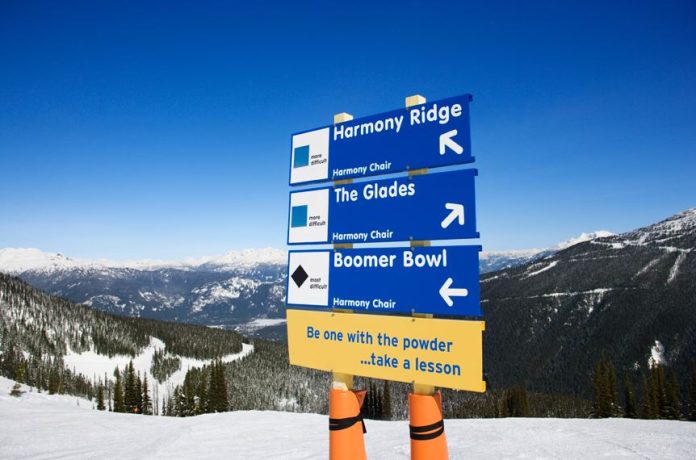 Ski resort trail direction signs.